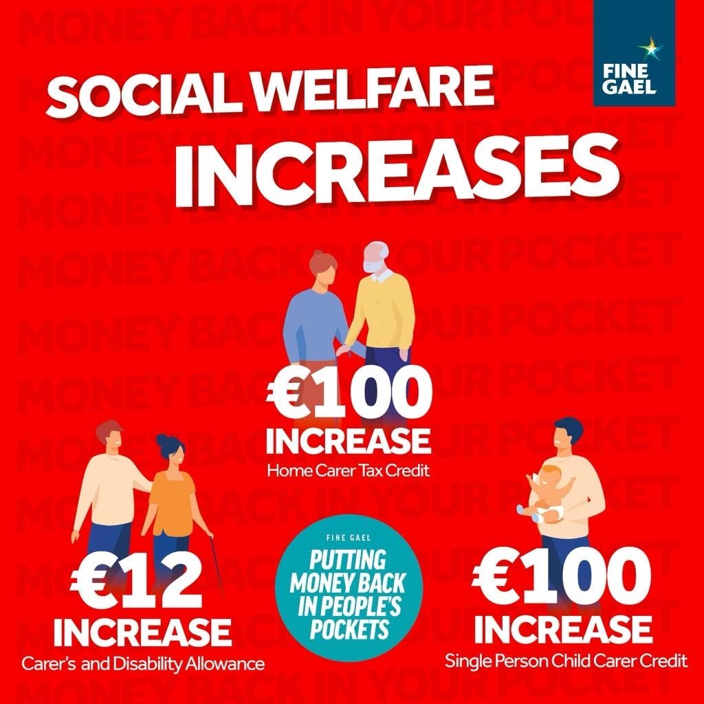 Fine Gael delivering more money back in your pocket